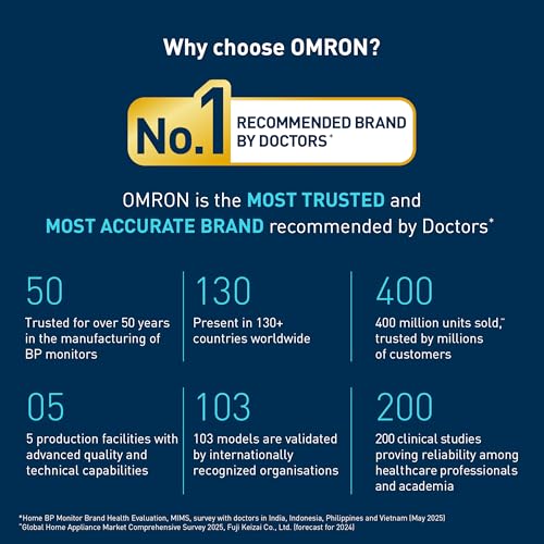 Image of Omron HEM-7194T1-FLBIN Upper Arm Automatic Blood Pressure Monitor with AFib Detection, IntelliWrap 360 Accuracy Cuff, Large Display, AC Adapter included