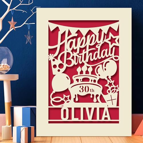 Edsg 197530 Personalized Birthday Card thumb #1