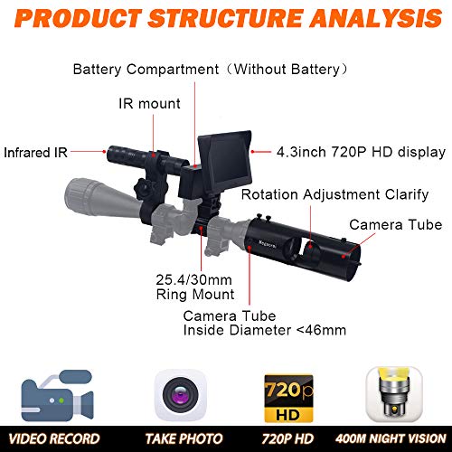 Megaorei 2 Night Vision Scope with Photo and Video Record,HD 720P Hunting Camera,Optics Sight Night Vision Riflescopes with Batteries,32G Card,Charger