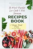 20 Most Popular Low-Carb & Keto Jamaican Recipes Book