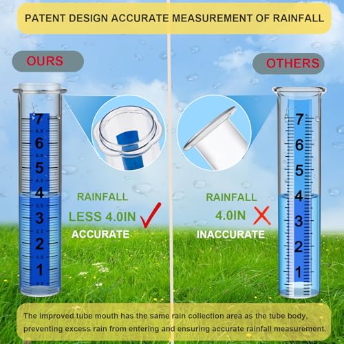 Rain Gauge Replacement Tube, Accurate Rain Gauges Outdoors Best Rated, 7" Capacity Rain Gauge Tube Replacement for Yard & Garden, Water Gauge for Rain (Large Scale Tube) - Thumbnail 2