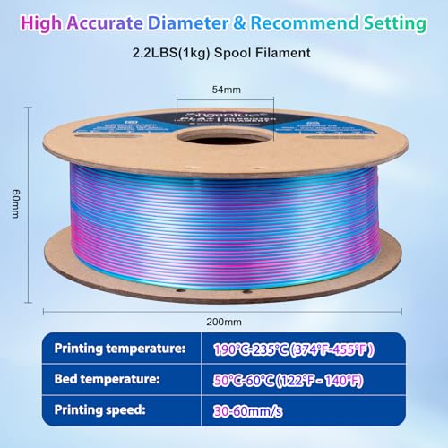 Image of Silk Triple Color PLA Filament 1.75mm, 3-in-1 Coextruded Shiny Multicolor 3D Printer Filament, 1KG(2.2lbs) Spool, Silk Rose Red /Sky Blue /Green, Clog-Free & Bubble-Free for FDM 3D Printers