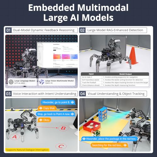 Universal Robots UR10e cobot