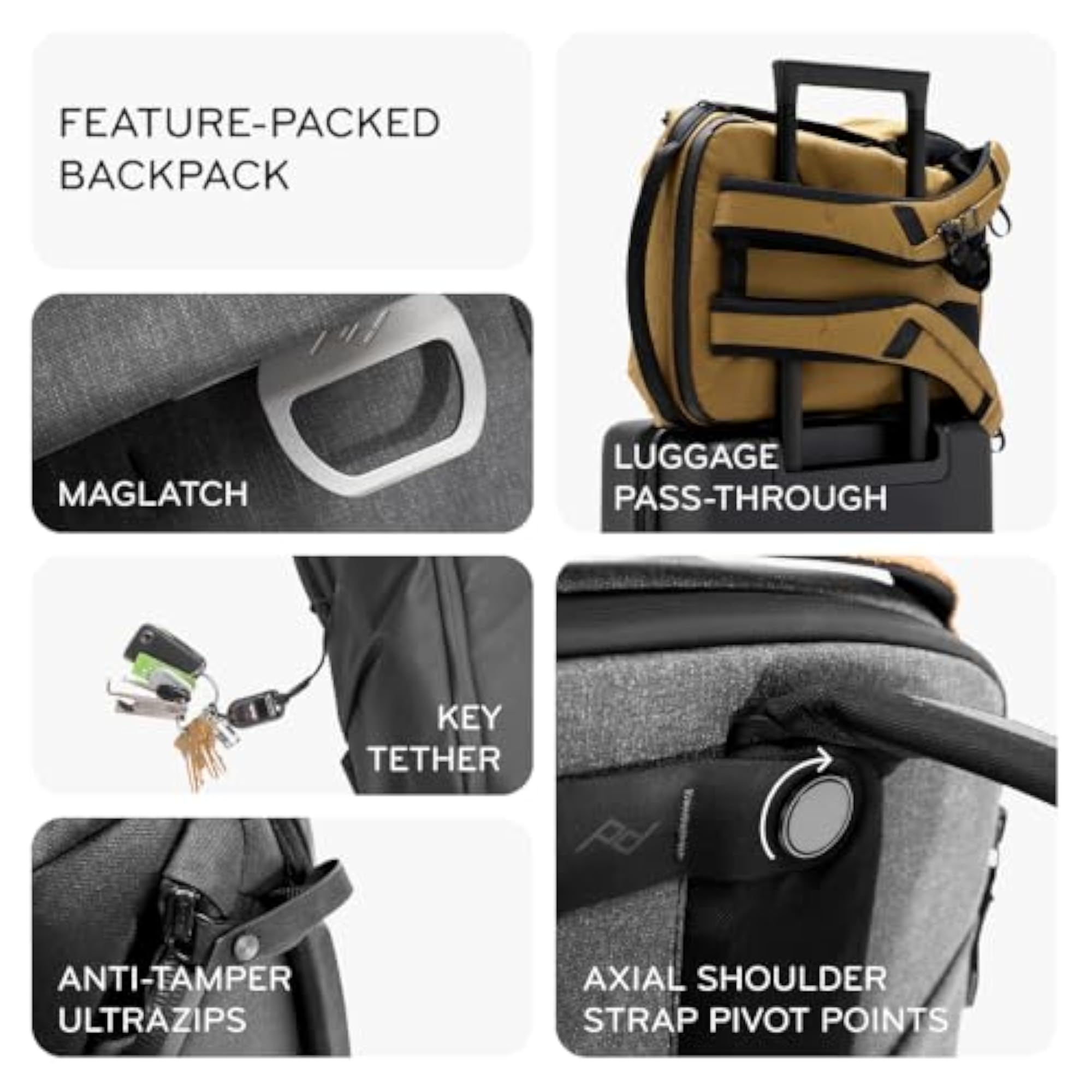 Everyday Backpack V3 20L, Ocean
