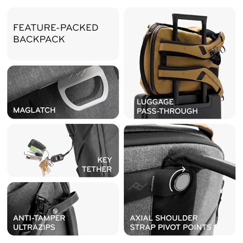 Image of Peak Design Everyday Backpack 30L
