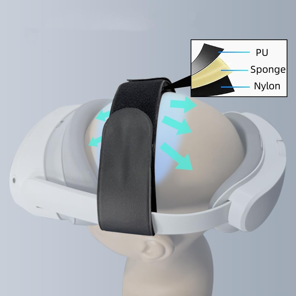 Amazon.co.jp: VR ヘッドストラップ 汎用 for Pico 4/ Quest 3シリーズ