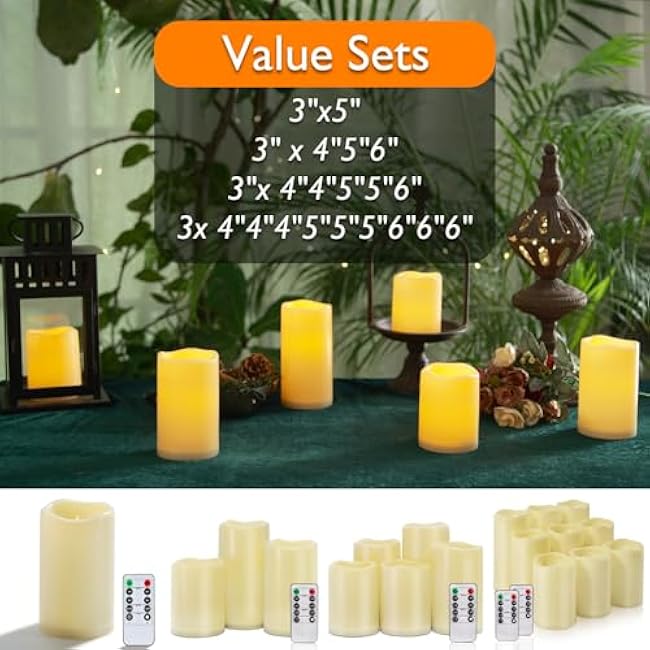 Homemory 1 Pack Flameless Candles, Electric Fake Candles
