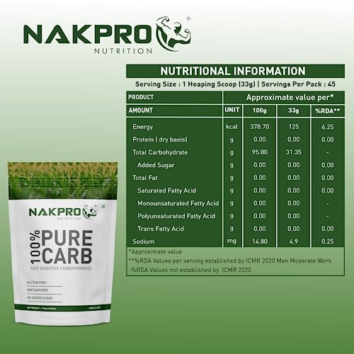 NAKPRO Store NAKPRO 100% Pure Carb High Calorie Carbohydrate - Image 4