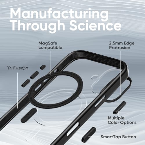 El Mejor Listado de Militar para Colorear - los más vendidos. 18 Imagen adicional