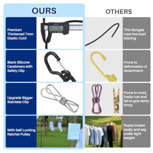Retractable Portable Travel Clothesline Camping Laundry Line with 12 Clips - image 4