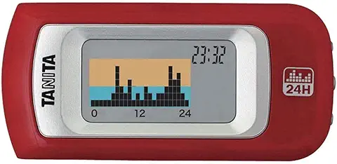 活動量計 カロリズムBASIC