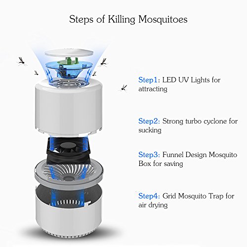 Andoer 5W UV LED Mosquito Killer Lamp Light Bug Zapper Adotado Fotocatalisador Tecnologia de sucção