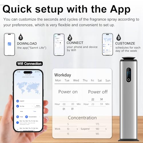 Difusor aromático eléctrico 1000ml para espacios grandes miniatura 6