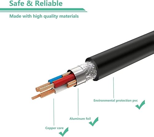 Miniatura 5 de Nuevo adaptador de repuesto de CA para Omron Healthcare - Monitor de presión arterial del brazo superior serie 5, 7,10 - Reemplazo del cable de