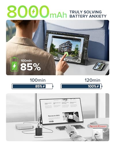 Image of Portable Monitor Touchscreen with Battery 8000mAh 15.6 inch Travel Monitor | 10-Point Touch, 1080P IPS 125% sRGB, Ultra-Slim, VESA & Stand, Eye Care, USB-C & MINI HDMI, For Laptop Computer Game Consoles