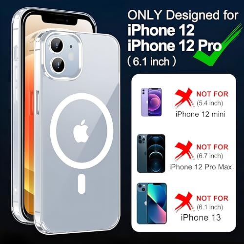 Image of Back Cover Case for iPhone 12 / iPhone 12 Pro, Shockproof Scratch-Resistant TPU Clear Back Case with Military-Grade Drop Protection [Crystal Transparent]