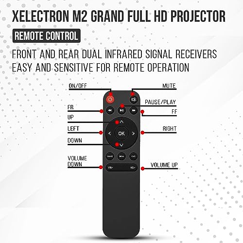 XElectron WiFi M2 Grand Full HD (1080p Native Resolution) 4K Projector for Home | 200" (508cm) Screen 10500 Lumen | Screen Mirroring | Bluetooth,... - Image 4