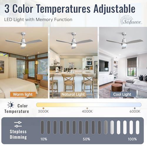 Image of Sofucor 52 Inch Wood Ceiling Fan with Light and Remote for Indoor Outdoor