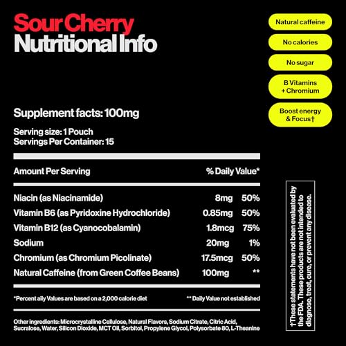 Image of Wip Energy Pouches | 200mg Natural Caffeine | Vitamins and Minerals | Sour Cherry | 15 Pouches Per Can | 1 Can