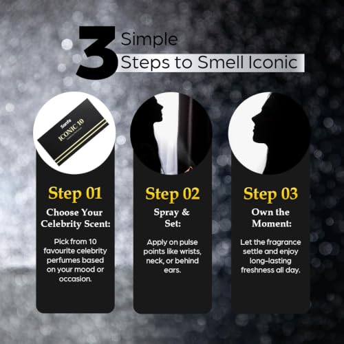 Image of Sanfe Iconic 10 Celebrity Fragrance Set | 10x10ml | Eau De Parfum Collection | Luxury Scents Hamper for Men & Women | Gift Combo | Long Lasting Aroma | Attar Inspired Blend | Premium Essence Pack (Pack of 2)