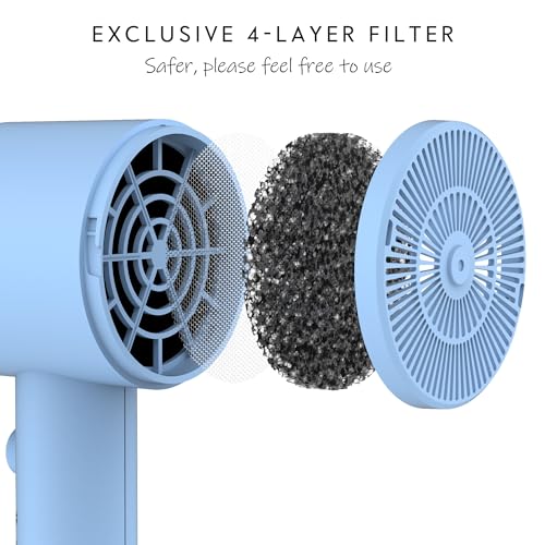 Image of AINA Diffuser Hair Dryer Full-Featured Blow Dryer 110V /1600W(Baby Blue) | 3 Heat /2 Speed;Cold shut button;Lightweight;Compact Size;High Temp;Low Airflow;Same Results;Less Expense