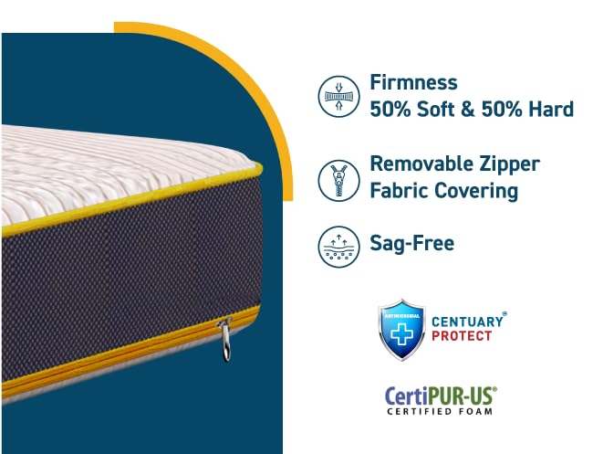 Image of Centuary Mattresses Sleepables Reversible Dual Comfort Firm and Soft High Resilience Foam 8 inch Single Mattress (72x35x8)