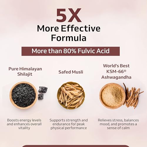 Image of Purely Yours Shilajit Capsules (60) with Shilajit Resin (20g) Combo | 80% Fulvic Acid & KSM-66 Ashwagandha | Boosts Strength, Stamina & Muscle Growth| 100% Ayurvedic