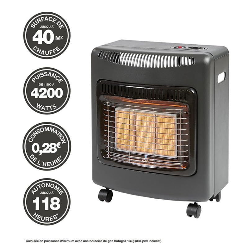 FAVEX - Chauffage d'appoint à gaz Ektor Mini - Livré avec tuyau à visser - Intérieur - Brûleur Céramique Infrarouge - 3 Puissances de Chauffe -jusqu'à 40 m² - Noir