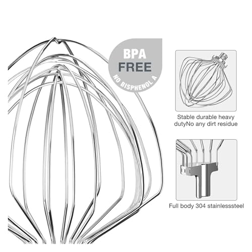 Catálogo para Comprar On-line Repuestos para batidoras de varillas . 27 Imagen adicional