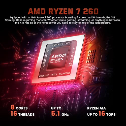 Image of ASUS TUF A18 18 inch WUXGA 144Hz Gaming Laptop, AMD Ryzen 7 260, GeForce RTX 5060 8GB GDDR7, 32GB DDR5, 2TB Storage(1TB SSD+1TB Docking Station), Backlit Keyboard, FHD IR Camera, Wi-Fi 6E, Win 11, Gray