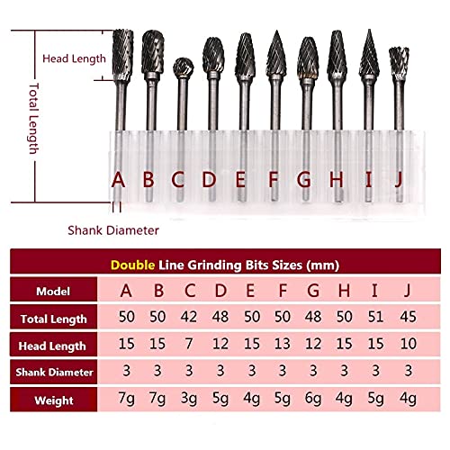 Set de 10 Fresas Rotativas de Carburo de Tungsteno 3mm miniatura 7