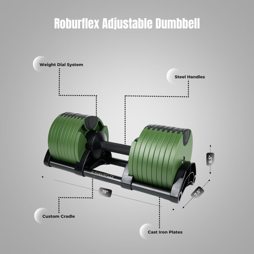Adjustable Dumbbell (Single) 5-40/80lb, 5lb Increments, for Home Gym Fitness - Upto 20 weight settings (GREEN - 80LB)