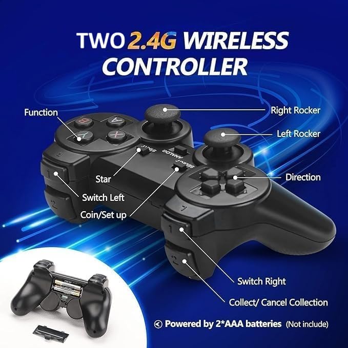 Image of 𝟏𝟓 𝐘𝐞𝐚𝐫 𝐖𝐚𝐫𝐫𝐚𝐧𝐭𝐲 2026 Model 4K TV HDMI Video Game, Two 2.4ghz Wireless Console Game Stick, M8 Plug & Play TV Video Game with Built-in 9 Emulators 21,000+ Classic Game