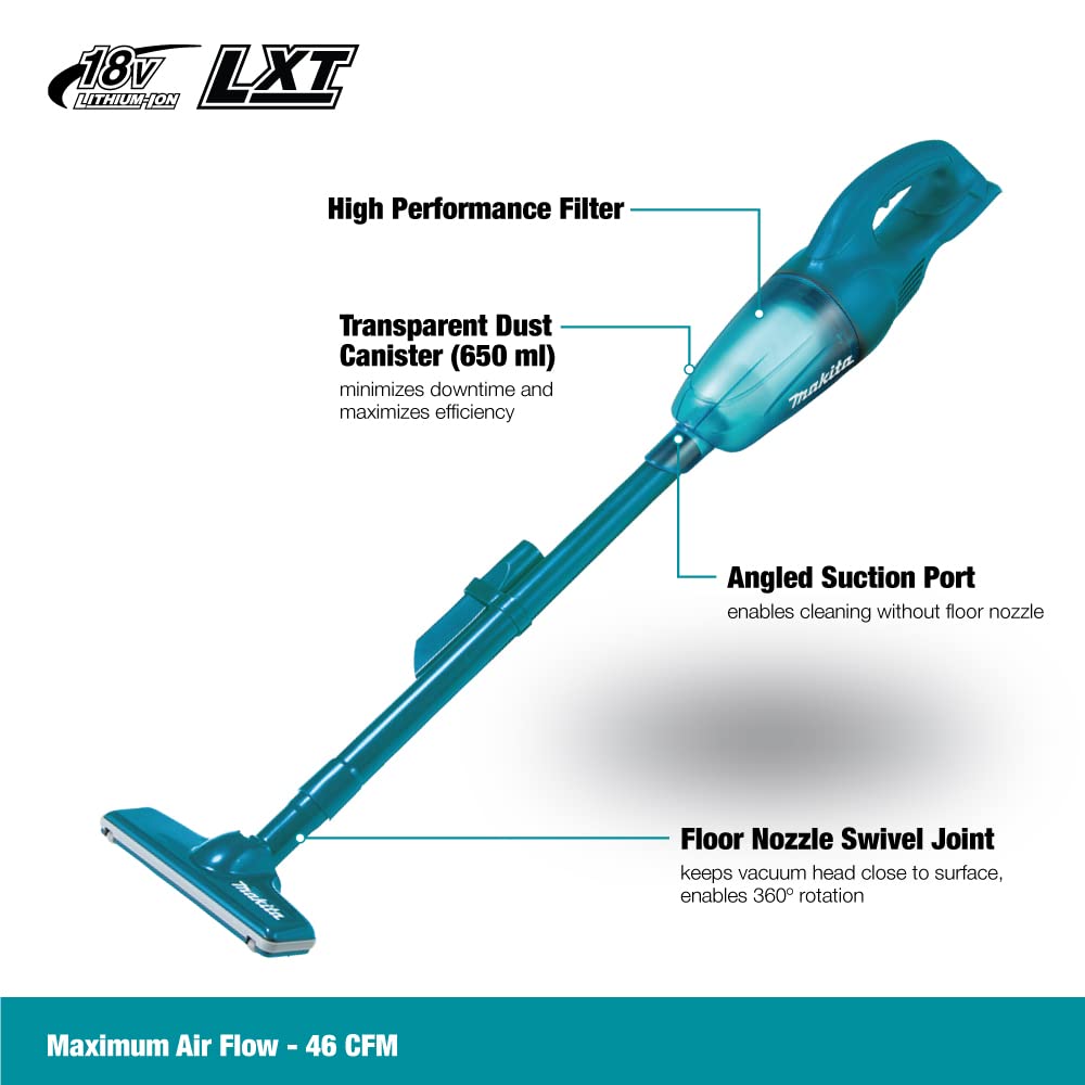 Makita DCL180ZX 18V LXT 650ml Vacuum Cleaner, Blue : Amazon