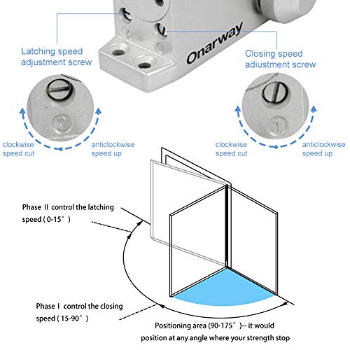 Onarway Automatic Door Closer Hold Open Size 3 Spring Hydraulic Door Closure Aluminum Alloy Body, For Residential And Commercial Use, For 45~60Kg Door, Not Applies Parallel Installation #TOP4