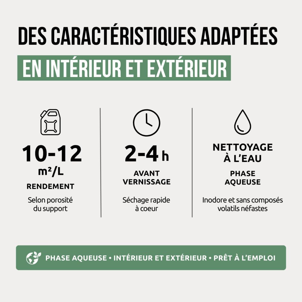 Harmony Béton - Bouche Pores Béton – Imperméabilisant Hydrofuge pour Préparation des Supports Poreux, Couvre env. 50–60 m² – 5 L – beton harmony