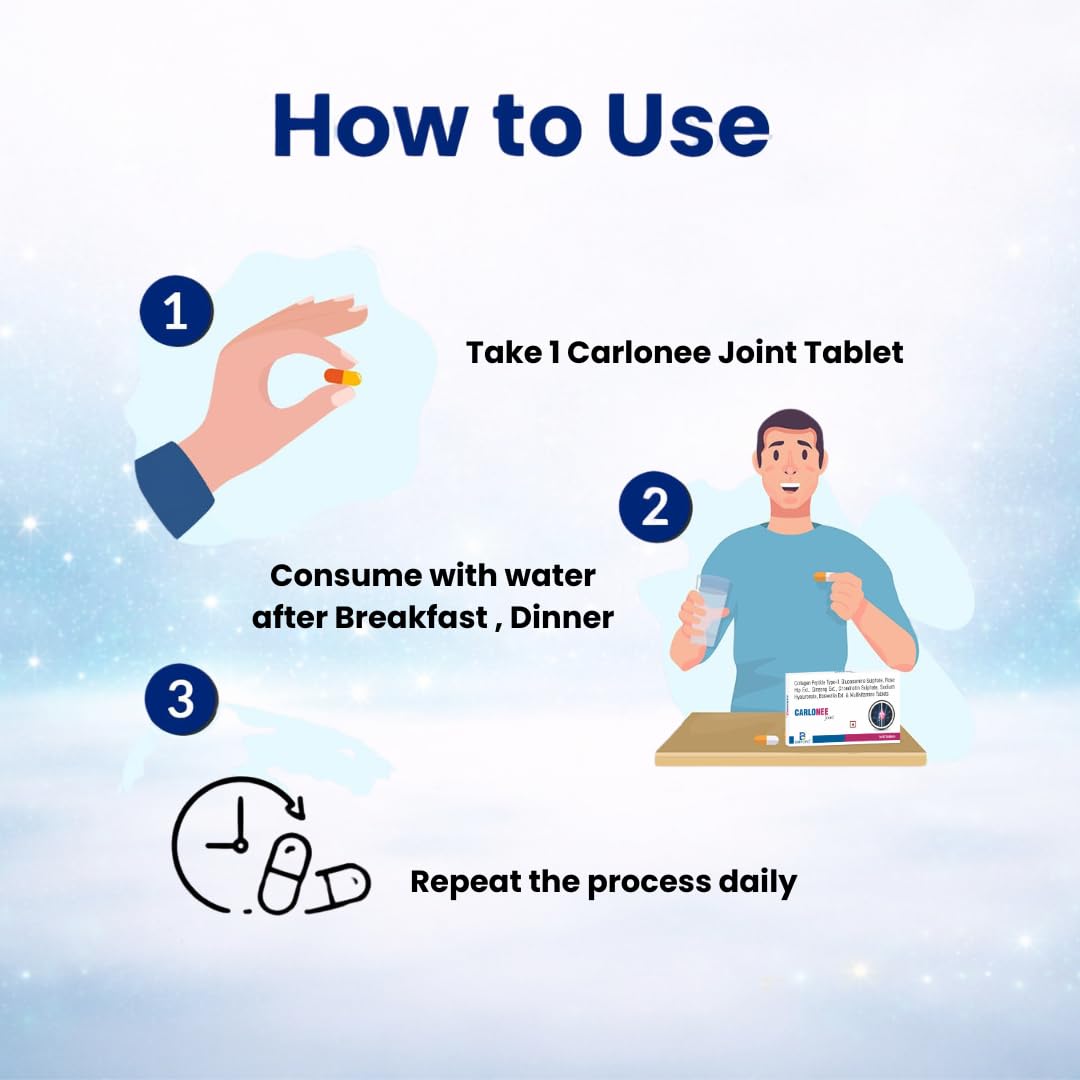 Carlonee Joint Tablets | Collagen Peptide, Glucosamine, Chondroitin, Hyaluronate | Knee, Neck, Back & Full Body Joint Pain Relief | Pack of 1 — Amazon image 8