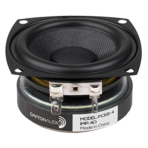 Dayton Audio PC68-4 2-1/2" Full-Range Poly Cone Driver