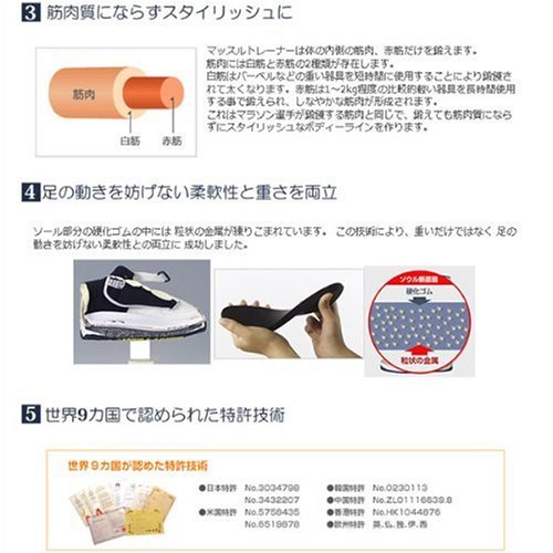 マッスルトレーナー Amazon.co.jp: 30'upDIET(サーティアップダイエット) マッスル