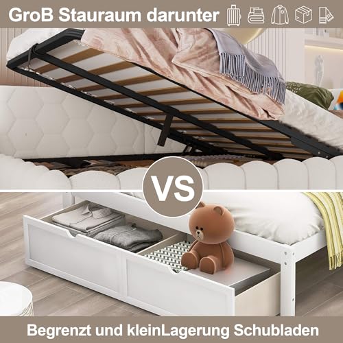 HYUB Polsterbett 140x200 cm, Tagesbett Doppelbett mit Rückenlehne und Bettkasten, Hydraulisches Bett mit Beleuchtung und Lattenrost, für Schlafzimmer und Gästezimmer, Vliesimitat, Weiß – Bild 8