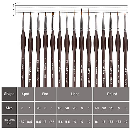 Nicpro Micro Detail Paint Brush Set,15 Small Professional Artist Miniature Fine Detail Brushes For Art Watercolor Oil Acrylic,Craft Models Rock Painting Citadel & Paint By Number -Come With Holder #TOP1