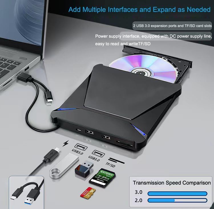 Dohaeris External CD/DVD Drive connected to a laptop, showing interfaces and speed comparison