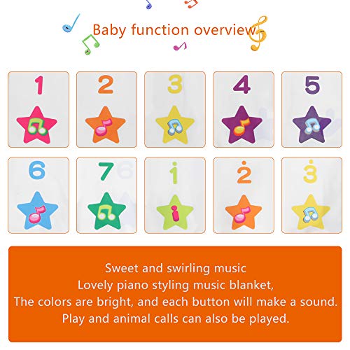 welltop Pianomat, Muziekspeelgoed 10-toets Muziek Tapijt Dansmat Draagbaar Vroeg Onderwijs Muzikaal Toetsenbord… - Image 4