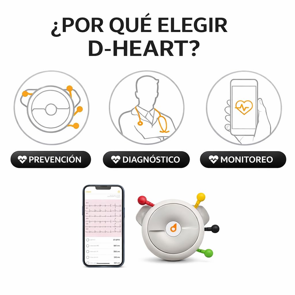 D-Heart ECG Portátil Profesional 8/12 Derivaciones Bluetooth iOS Android | Guía RA Posicionamiento | PDF Exportable | Intervalos PR QRS