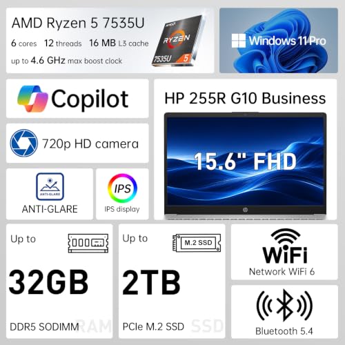 Image of HP 255R G10 15.6 inch Business Laptop, AMD Ryzen 5 7535U 6-core CPU, W11 Pro