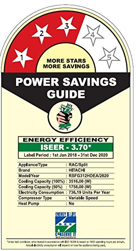 Image of Hitachi 1.0 Ton 3 Star MERAI 3100S Champion Inverter - R410A Split AC (Copper RSFG312HDEA Gold)