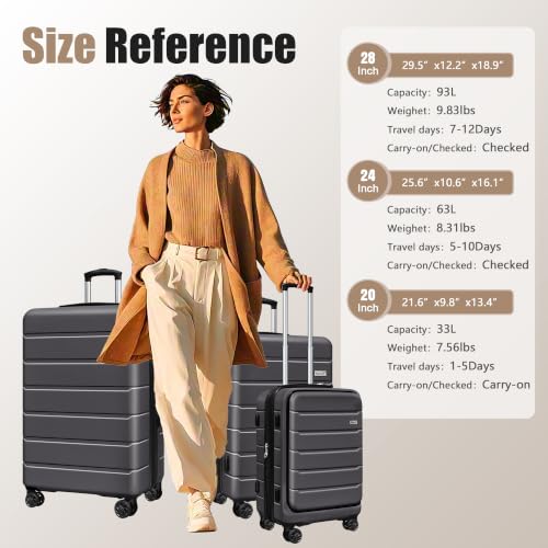 Image of KEYTANG SmileLine 3-Piece Luggage Set Lightweight Hardside Suitcase TSA Lock Spinner Wheels, 20 inch Expandable Carry-On Luggage with Quick Access Front Open Pocket, Bonus Makeup Bag,Gray