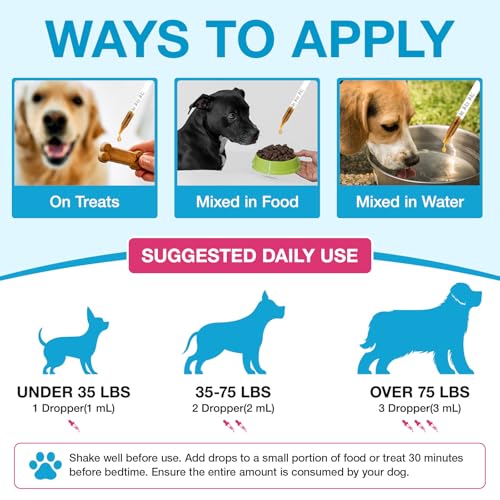 Pain Relief for Dogs, Gelenk Drops für Hunde, Dog Chondroitin Drops, Joint Aid & Relief with Glucosamine, Gelenk- & Knochenschutz für Hunde, 60ML