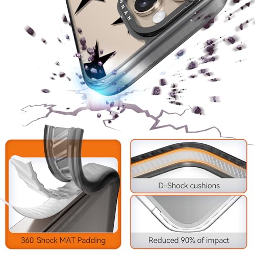 Coque iPhone 16 Pro incassable protection antichoc 2m contre chutes - 2