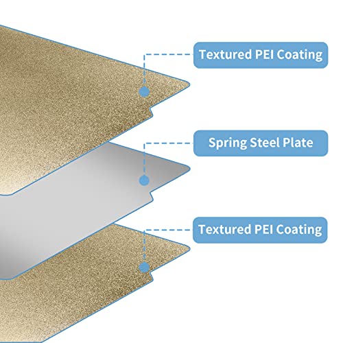 Image of IdeaFormer-3D Double Sided Textured PEI Spring Steel Build Plate 257x257mm, Flexible PEI Print Bed PEI Sheet for Bambu Lab X1 /X1C /P1P /P1S /P2S /A1 3D Printer